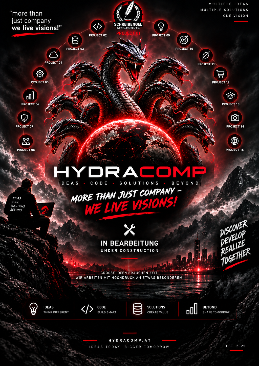 HYDRACOMP – Multi-Head Hydra, 15 Projekte, more than just company – we live visions